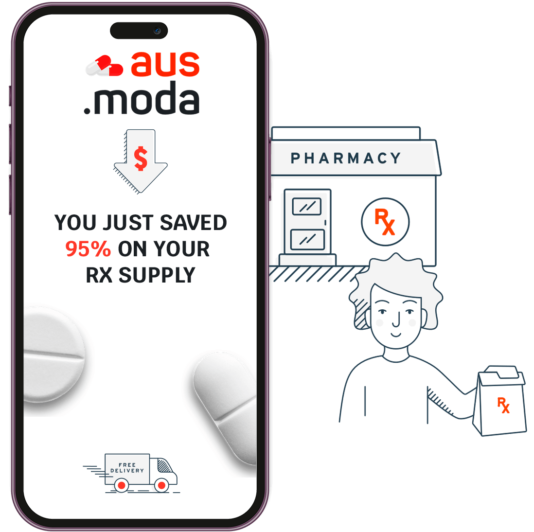 Buy Modafinil Online in Australia [NO Rx] - AUS.Moda Pharmacy